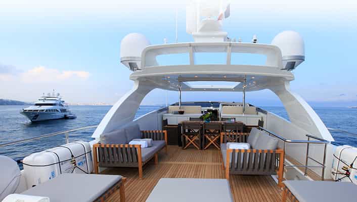 Yacht Charter FAQ by Charterminute
